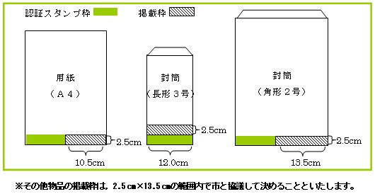 A4用紙　企業名掲載枠紙下右スペース縦2.5センチ×横10.5センチ　認証スタンプ枠紙下左スペース縦2.5センチ×横10.5センチ　長形3号封筒　企業名掲載枠紙下から2センチ上スペース縦2.5センチ×横12.0センチ　認証スタンプ枠紙下スペース縦2.5センチ×横12.0センチ　角形2号封筒　企業名掲載枠紙下右スペース縦2.5センチ×横13.5センチ　認証スタンプ枠紙下左縦2.5センチ×横10.5センチ　その他物品の掲載枠は2.5センチ×13.5センチの範囲内で市と協議して決めることといたします。