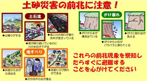 土砂災害の前兆現象のイラスト　詳細は下記テキスト