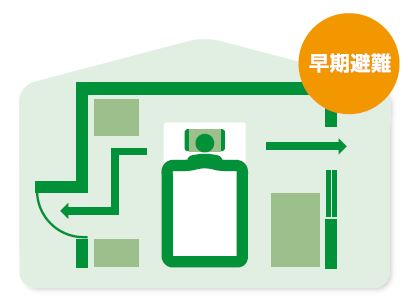 お年寄りや身体の不自由な人は、避難経路と避難方法を常に確保し、備えておく