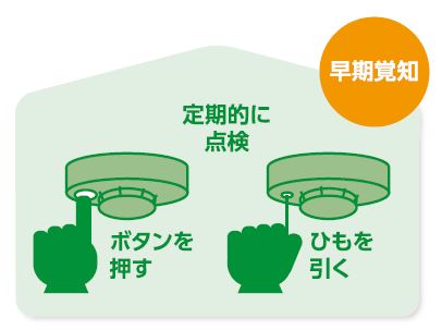 火災の早期発見のために、住宅用火災警報器を定期的に点検し、10年を目安に交換する