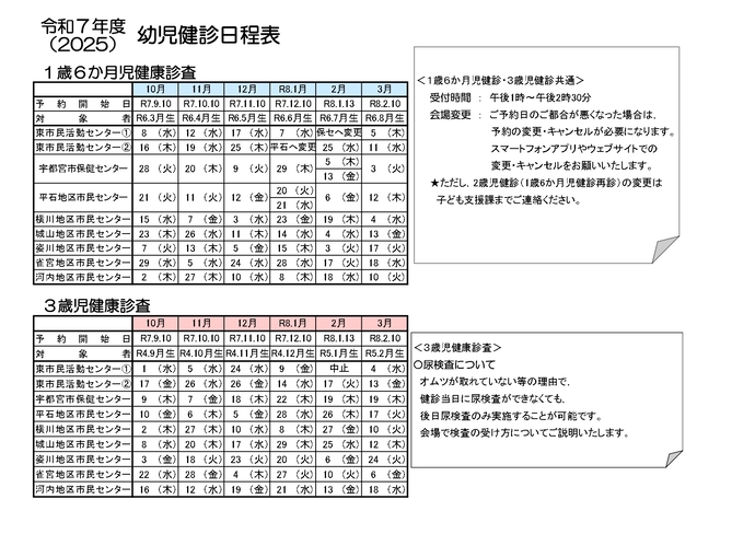 こちらの画像は、令和7年度（2025年度）1歳6か月児健康診査の10月から3月までの日程表です。下へスクロールしていただくと、健診会場ごとの年間日程が文字で掲載しておりますので、画像やPDF以外でご確認する際には、下へスクロールをお願いいたします。健診会場は、東市民活動センター・宇都宮市保健センター・平石、横川、城山、姿川、雀宮、河内地区市民センターの計8会場となっております。