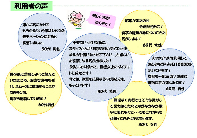 利用者の声