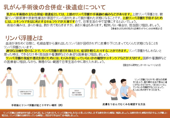 乳がん手術後の合併症