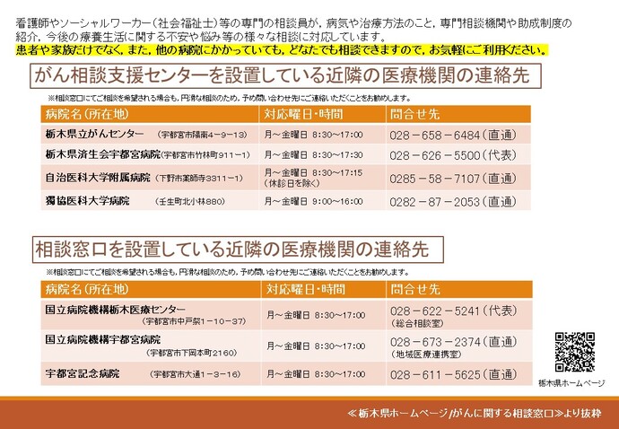 相談先