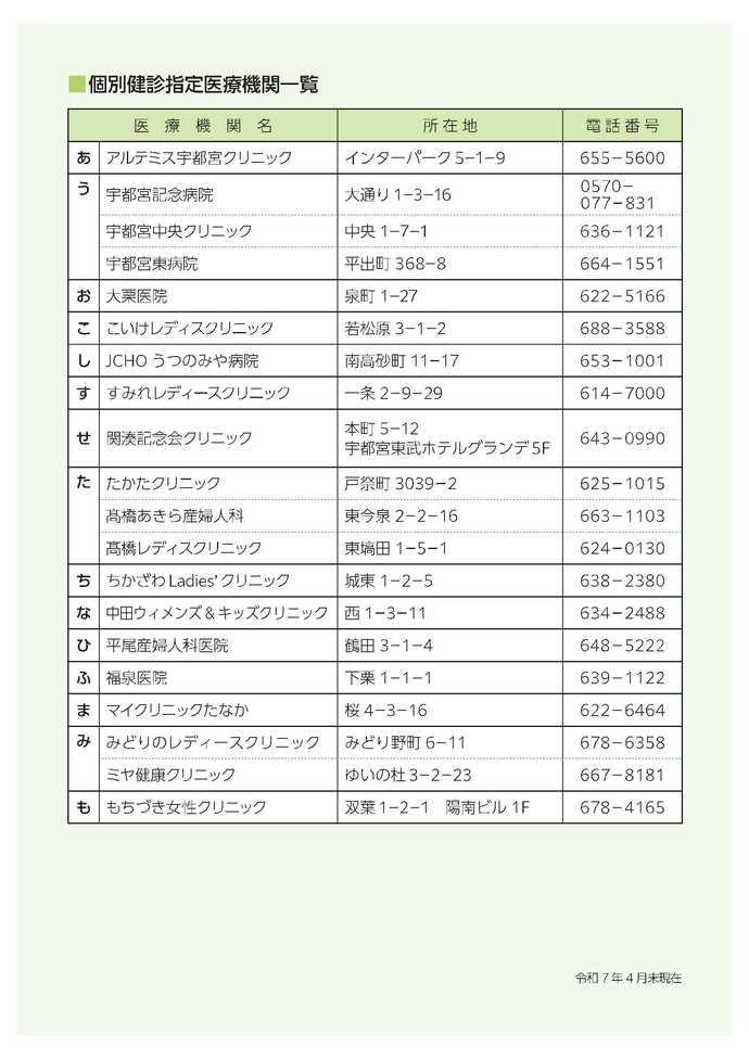 個別健診指定医療機関一覧