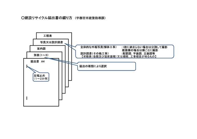 左端止め1～2か所