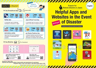 Disaster Prevention Information