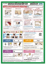 Guide for sorting and disposing of recyclable resources and waste