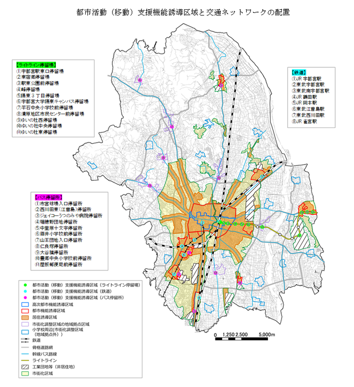 都市活動(移動)支援機能誘導区域と交通ネットワークの配置