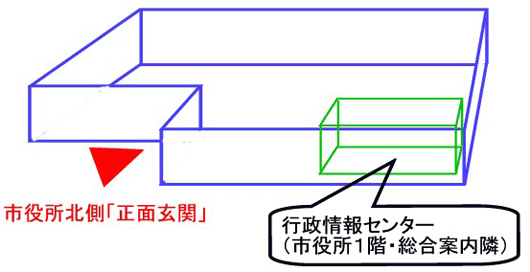 行政情報センターの場所