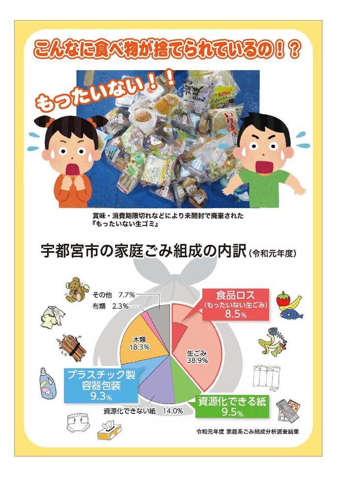 もったいない残しまてん運動チラシ（裏）