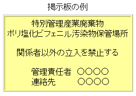 掲示板の例