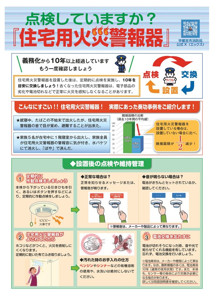 住宅用火災警報器は10年を目安に交換しましょう