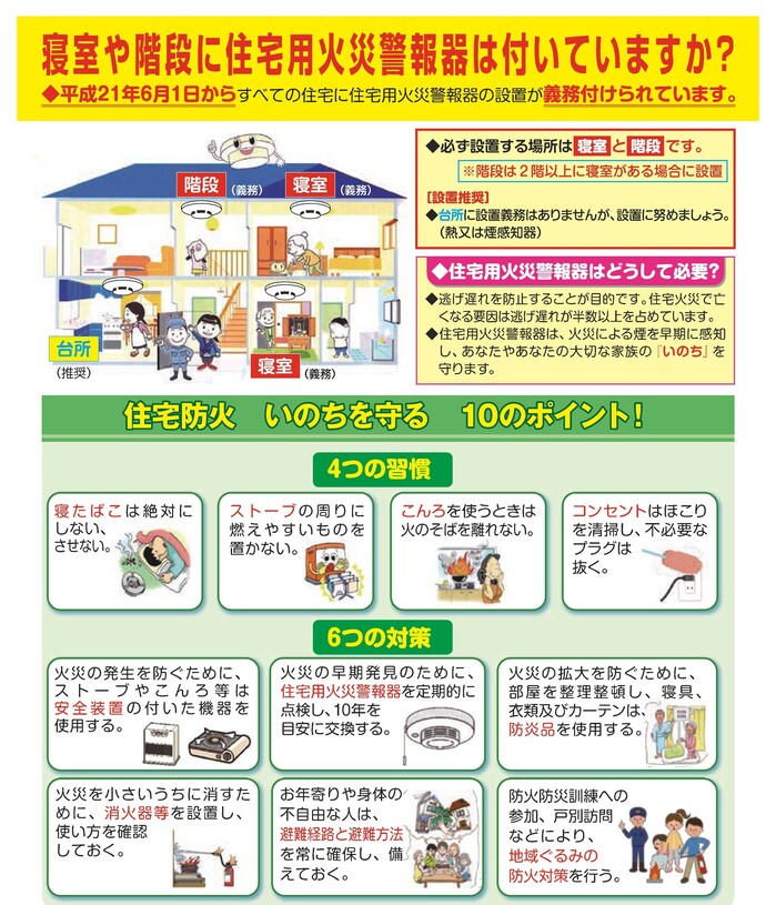 定期的に作動点検をしましょう。住宅用火災警報器の掃除をしましょう