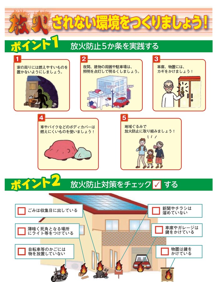 今すぐできる火災予防のポイントの説明
