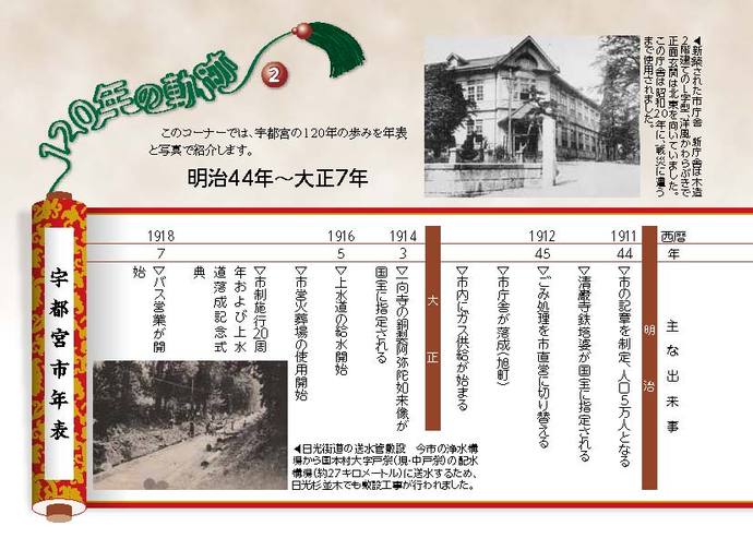 120年の軌跡5月号画像