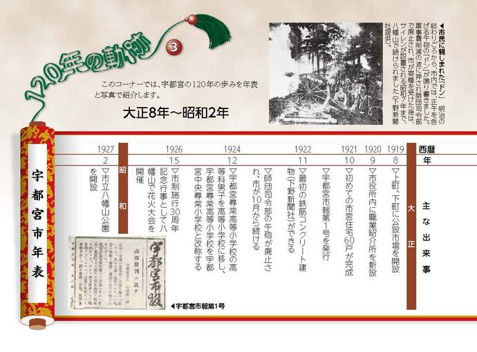 120年の軌跡6月号画像