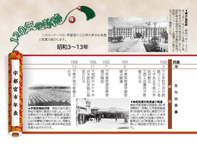 120年の軌跡7月号