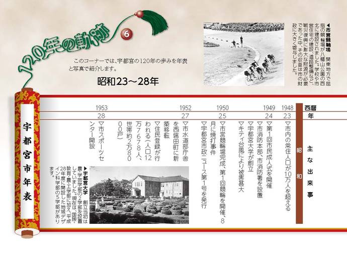 120年の軌跡9月号画像