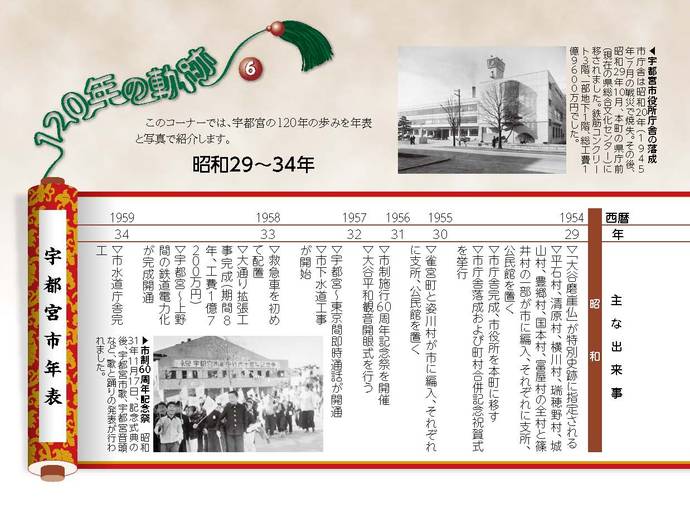 120年の軌跡10月号画像