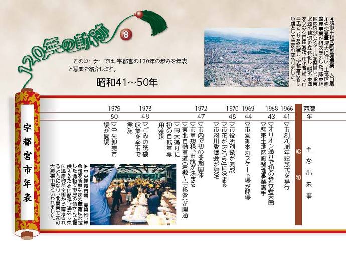 120年の軌跡12月号画像