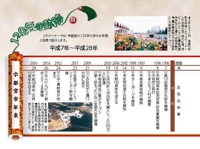 120年の軌跡3月号画像