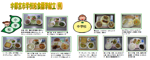 宇都宮市学校給食標準献立（例）小学校「赤飯、牛乳、おひたし、しもつかれ、いちごゼリー」「栗ご飯、牛乳、豚肉のワイン焼き、ごまあえ、ニラと卵のスープ」「トースト、牛乳、ゆで野菜、ハンガリアンシチュー、牛乳プリン」「麦入りご飯、牛乳、カレイのフライ、肉じゃが、きのことわかめの和え物」「はちみつパン、牛乳、豚肉のパセリパン粉焼き、フレンチサラダ、トマトスープ、洋梨コンポート」中学校「栗おこわ、いかフライ、もやしとニラのごま和え、吉野汁」「セルフフルーツクリームサンド、白身魚の香草パン粉焼き、野菜カレースープ」「アーモンドトースト、牛乳、ビーフンカレーソテー、卵とわかめのスープ、パインヨーグルト」「麦入りご飯、牛乳、さんまのみぞれ煮、豚キムチ炒め、海そうサラダ、歯と口の健康週間ゼリー」「麦入りご飯、牛乳、豚肉の味噌焼き、ゆで野菜、ひじきと大根の炒り煮」