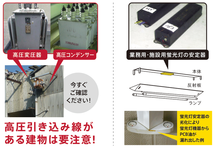 高圧変圧器、高圧コンデンサー、業務用・施設用蛍光灯の安定器の写真。詳細は廃棄物対策課へお問い合わせください。