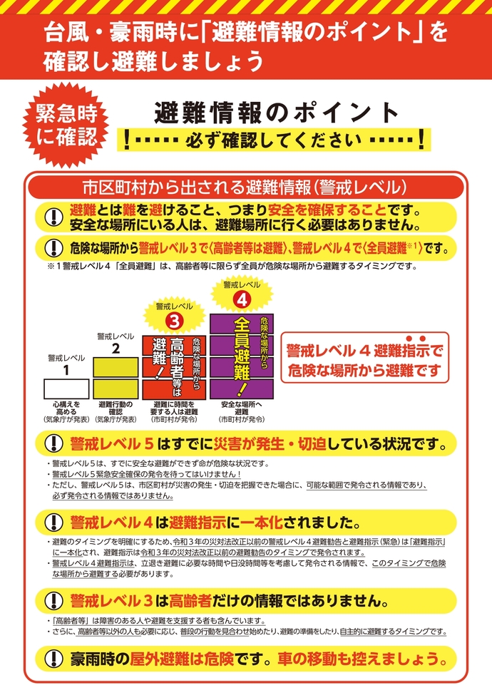 避難情報のポイント