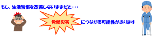 図：もし生活習慣を改善しないままだと、労働災害につながる可能性があります