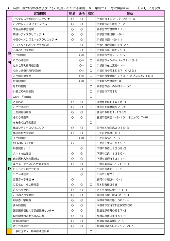 産後ケアちらし(裏)