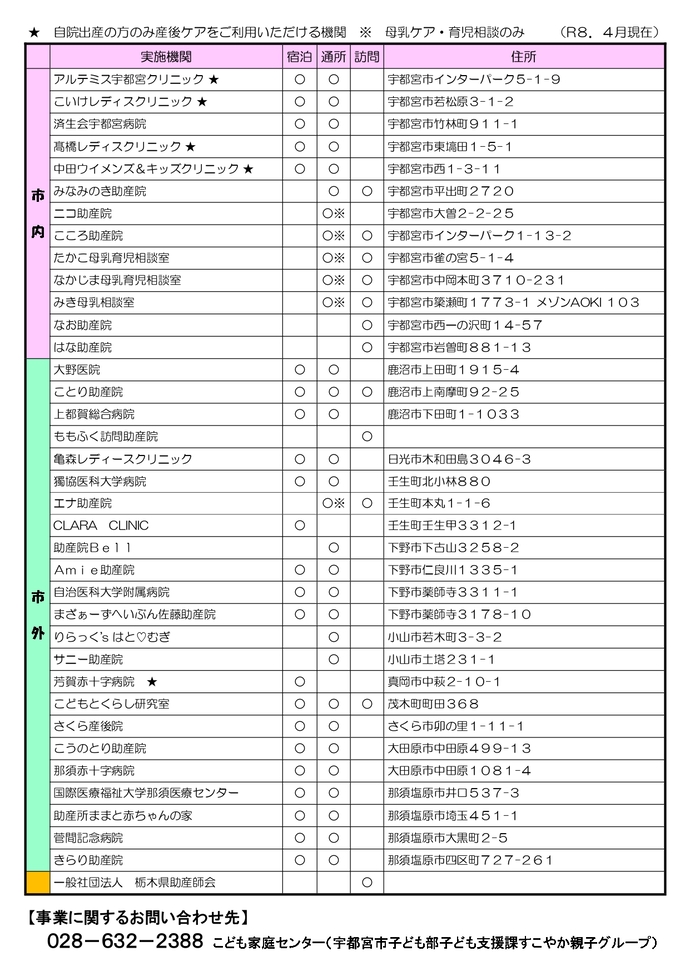 産後ケアちらし（裏）