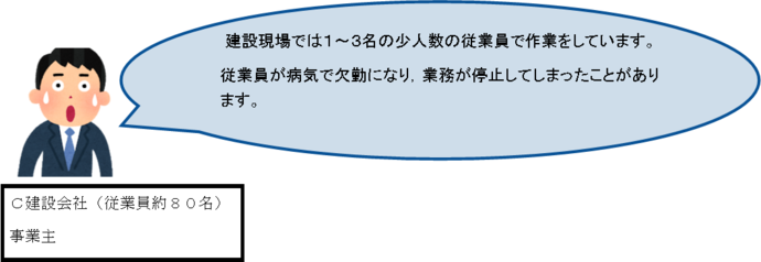 C建設会社（従業員約80名）事業主コメント：建設現場では1～3名の少人数の従業員で作業をしています。従業員が病気で欠勤になり、業務が停止してしまったことがあります。