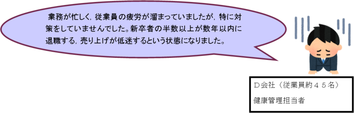 D会社（従業員約45名）健康管理担当者コメント：業務が忙しく、従業員の疲労が溜まっていましたが、特に対策をしていませんでした。新卒者の半数以上が数年以内に退職する、売り上げが低迷するという状態になりました。