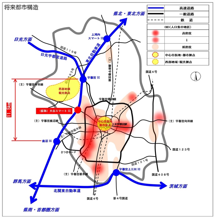 将来の都市構造の図です。