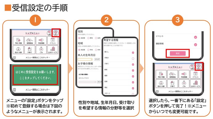 受信設定の手順