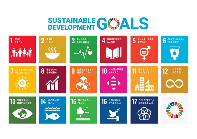 SDGs17のゴール