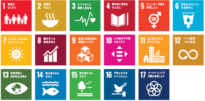SDGsの17のアイコン