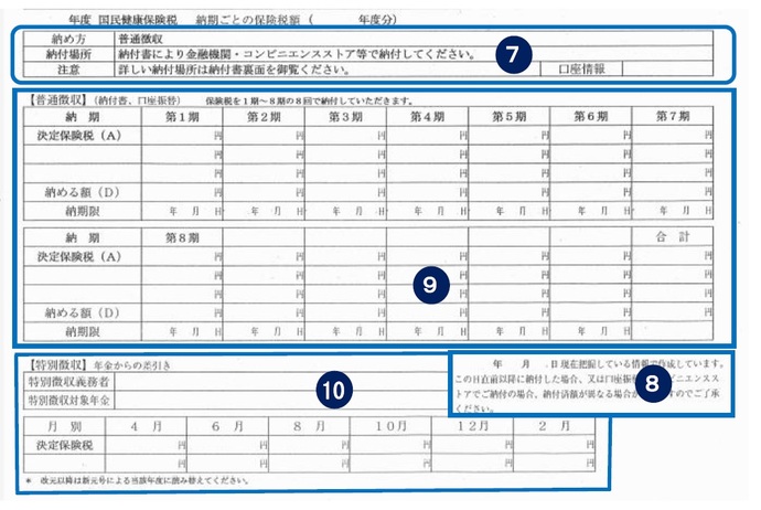 納税通知書の見方B