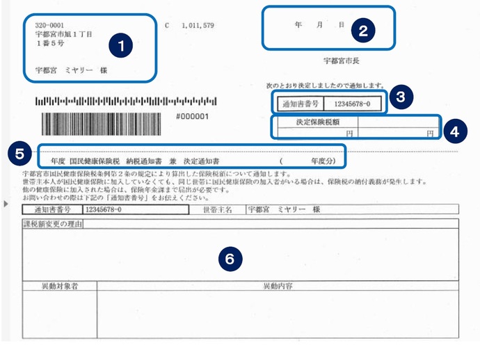 納税通知書の見方A