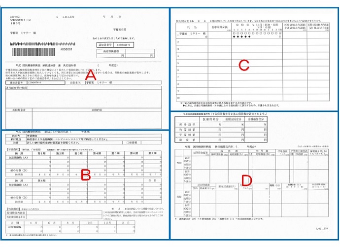 納税通知書の見方ABCD