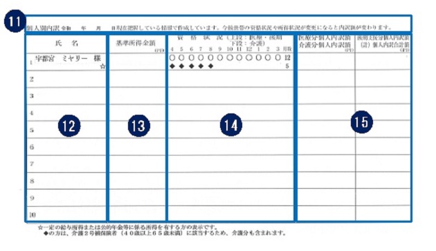 納税通知書の見方C