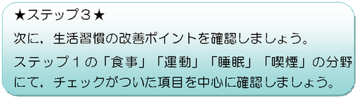 ステップ3　生活習慣の改善ポイントを確認しましょう　ステップ1の「食事」「運動」「睡眠」「喫煙」の分野にて、チェックがついた項目を中心に確認しましょう。