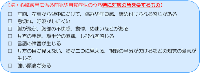 図：脳・心臓疾患に係る前兆や自覚症状のうち特に対応の急を要するもの（1）左胸、左肩から背中にかけて、痛みや圧迫感、締め付けられる感じがある、（2）息切れ、呼吸がしにくい、（3）脈が飛ぶ、胸部の不快感、動悸、めまいなどがある、（4）片方の手足、顔半分の麻痺、しびれを感じある、（5）言語の障害が生じる、（6）片方の目が見えない、物が二つに見える、視野の半分が欠けるなどの視覚の障害が生じる、（7）強い頭痛がある