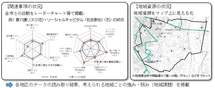 分析ブックのイメージ