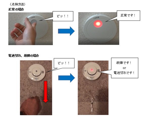 住宅用火災警報器の点検方法