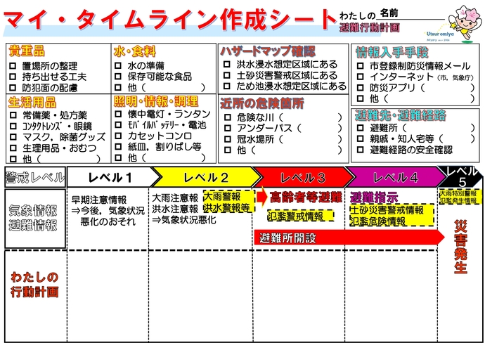 マイ・タイムライン作成シート