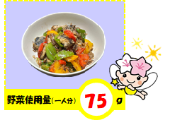 カラフルピーマンのサバ缶炒め