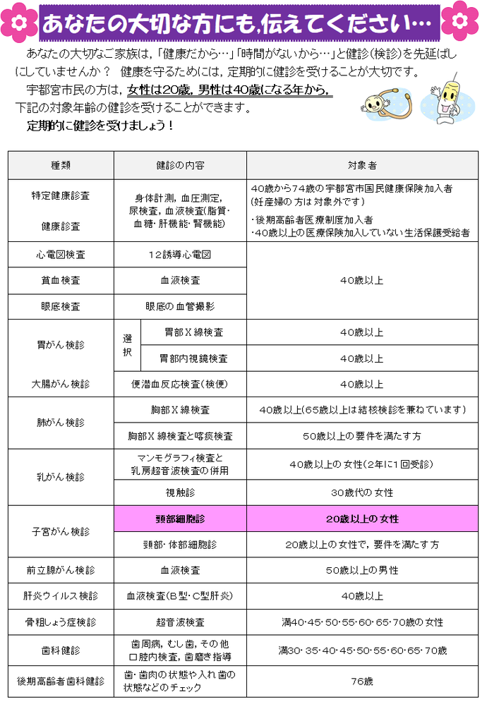 あなたの大切な方にも、伝えてください　健康を守るためには、定期的に健診を受けることが大切です。