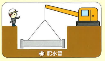 管路の横断